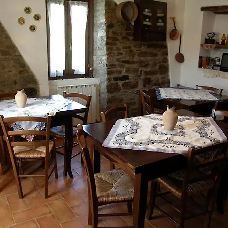 Pian Di Molino Sleeps 14 With Pool Villa