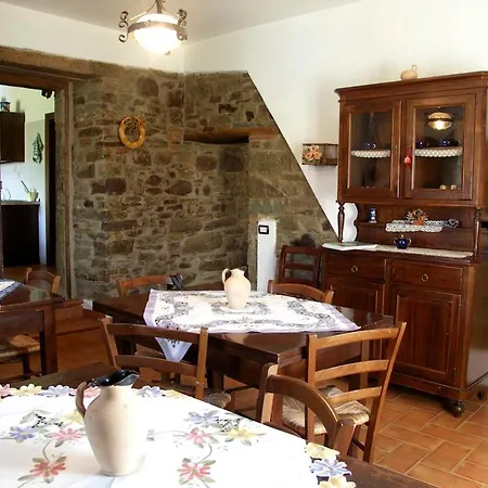 Pian Di Molino Sleeps 14 With Pool Pian di Mulino